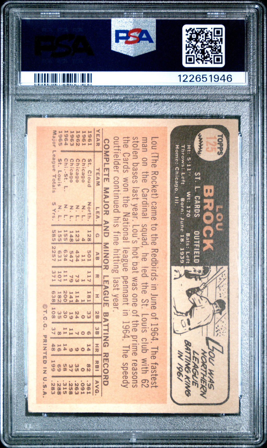 Graded 1966 Topps Lou Brock #125 Baseball Card PSA 4 Very Good