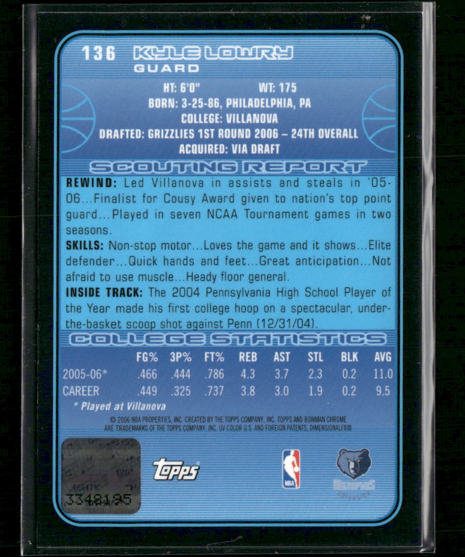 2006-2007-bowman-chrome-kyle-lowry-rookie-auto-136