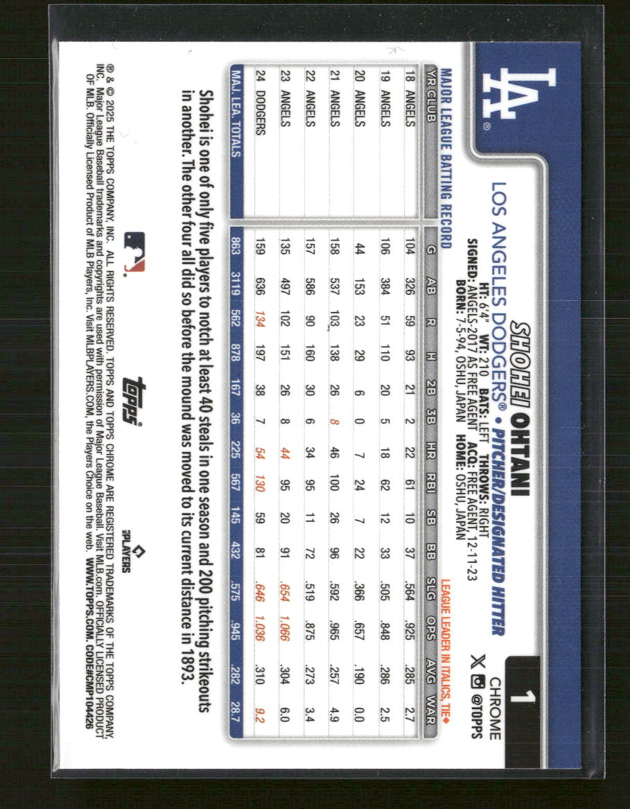 2025-topps-chrome-shohei-ohtani-1