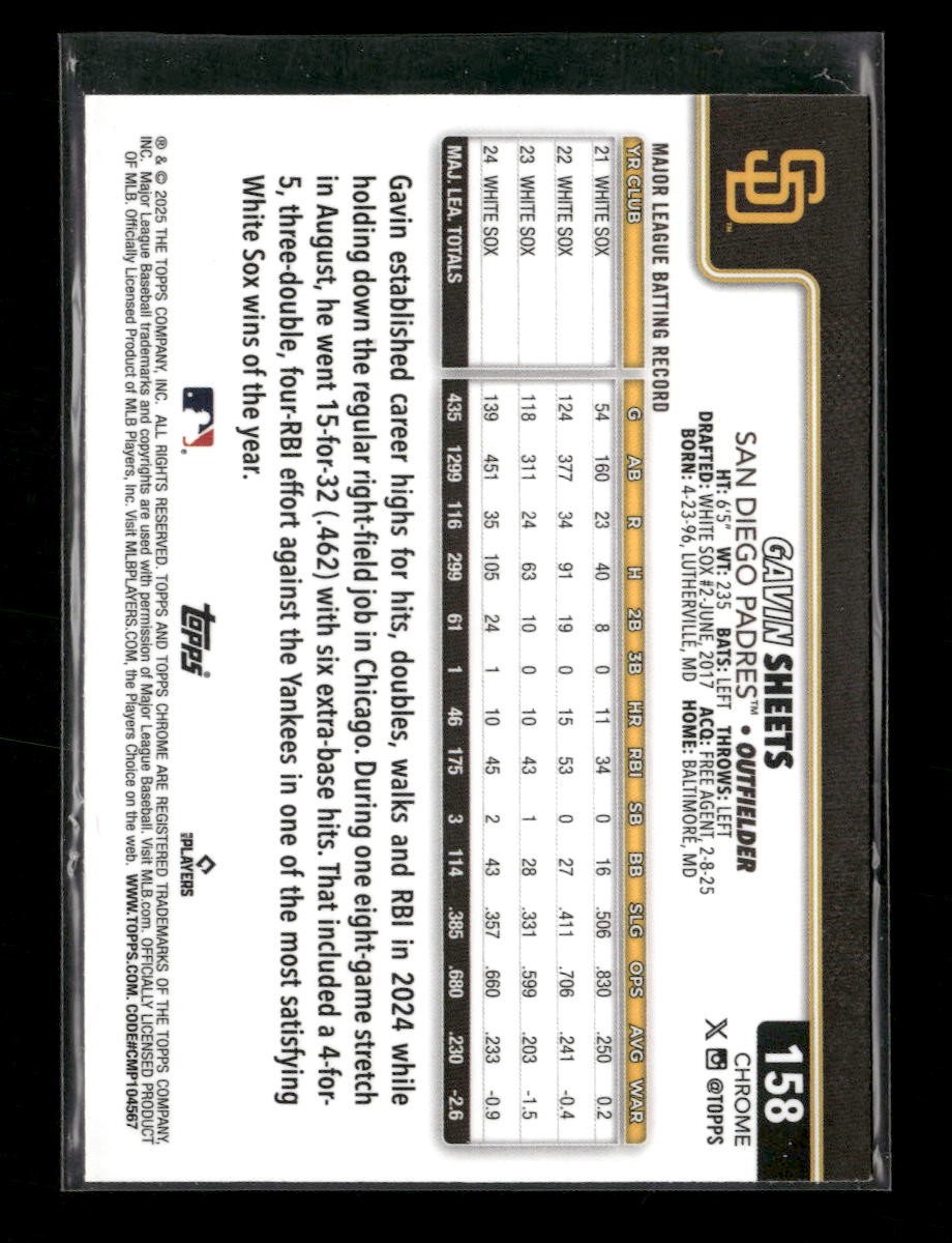 2025-topps-chrome-lightboard-logo-base-variations-gavin-sheets-158