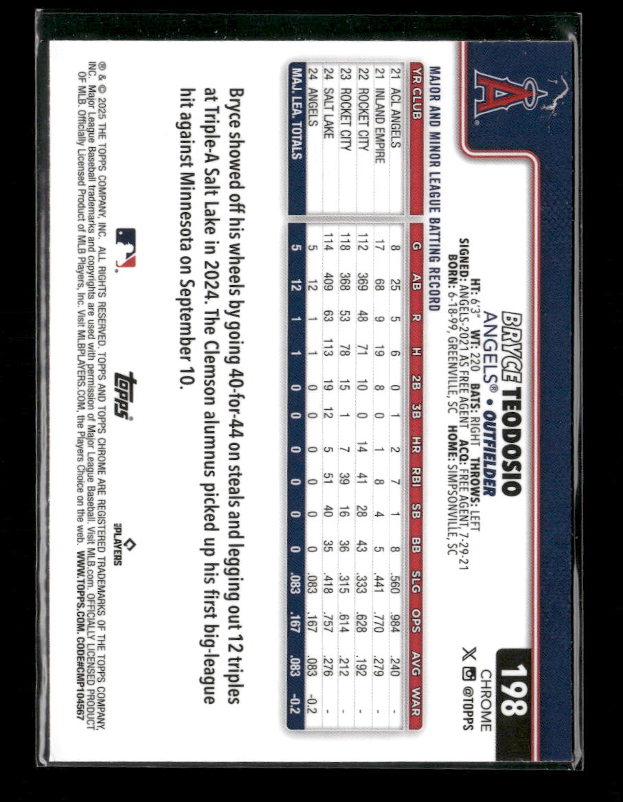 2025-topps-chrome-lightboard-logo-base-variations-bryce-teodosio-rookie-198