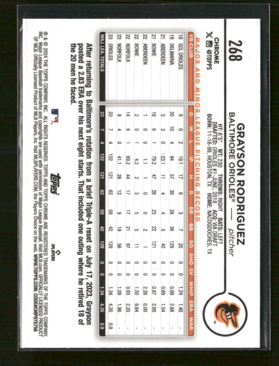 2024-topps-lightboard-lgo-grayson-rodriguez-111