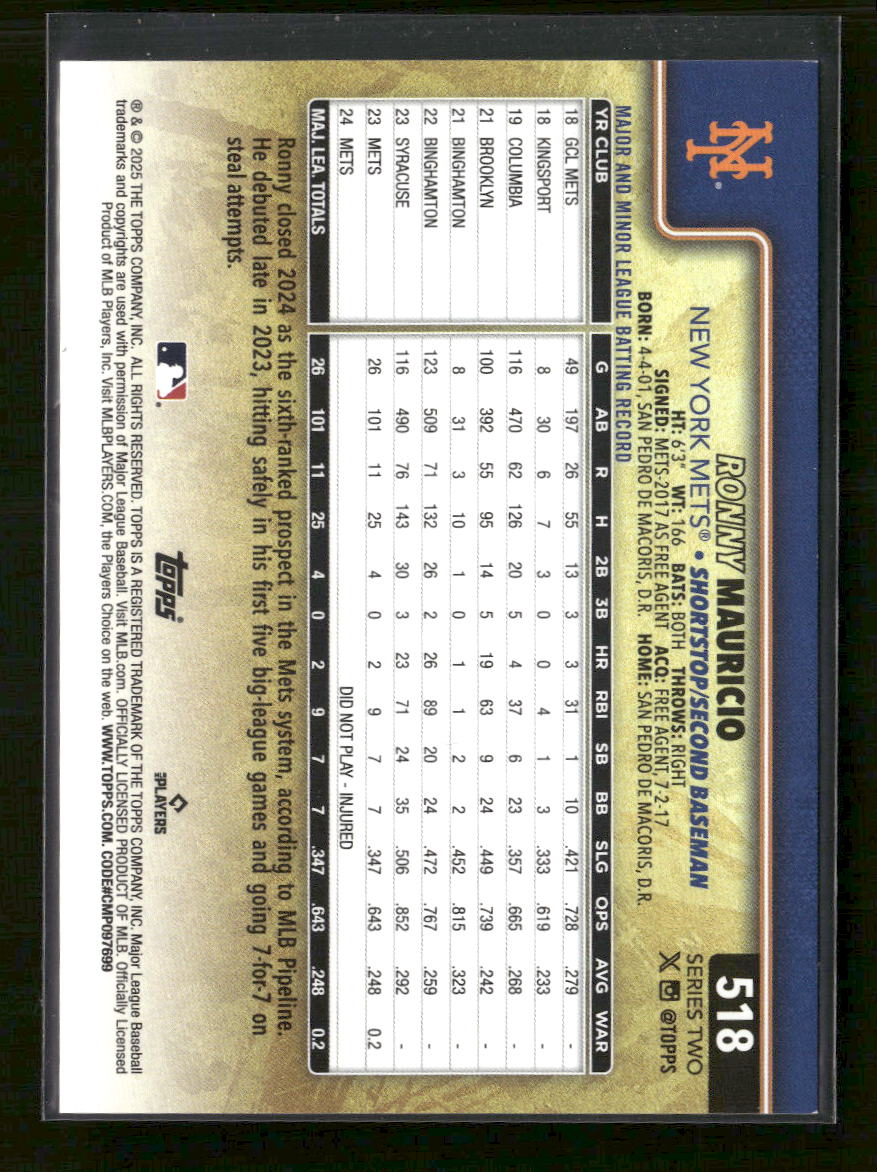 2025-topps-golden-mirror-ronny-mauricio-518