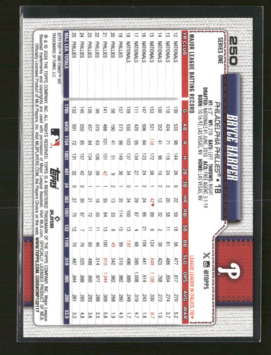 2026-topps-funko-pop-bryce-harper-250