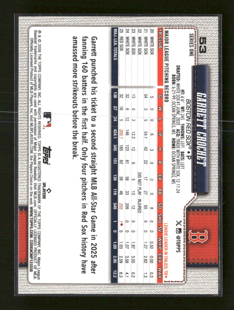 2026-topps-team-border-garrett-crochet-53