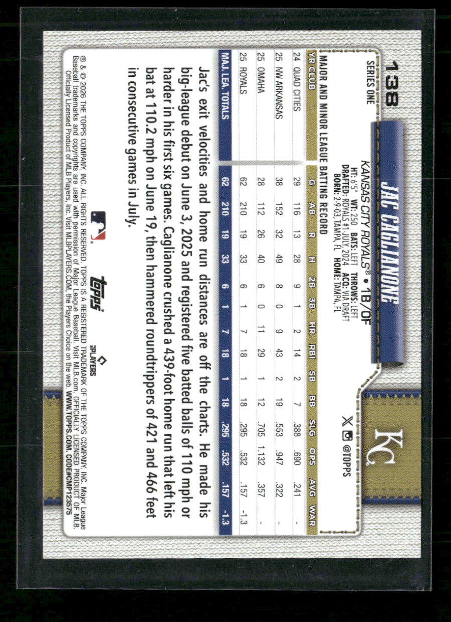 2026-topps-jac-caglianone-rookie-138