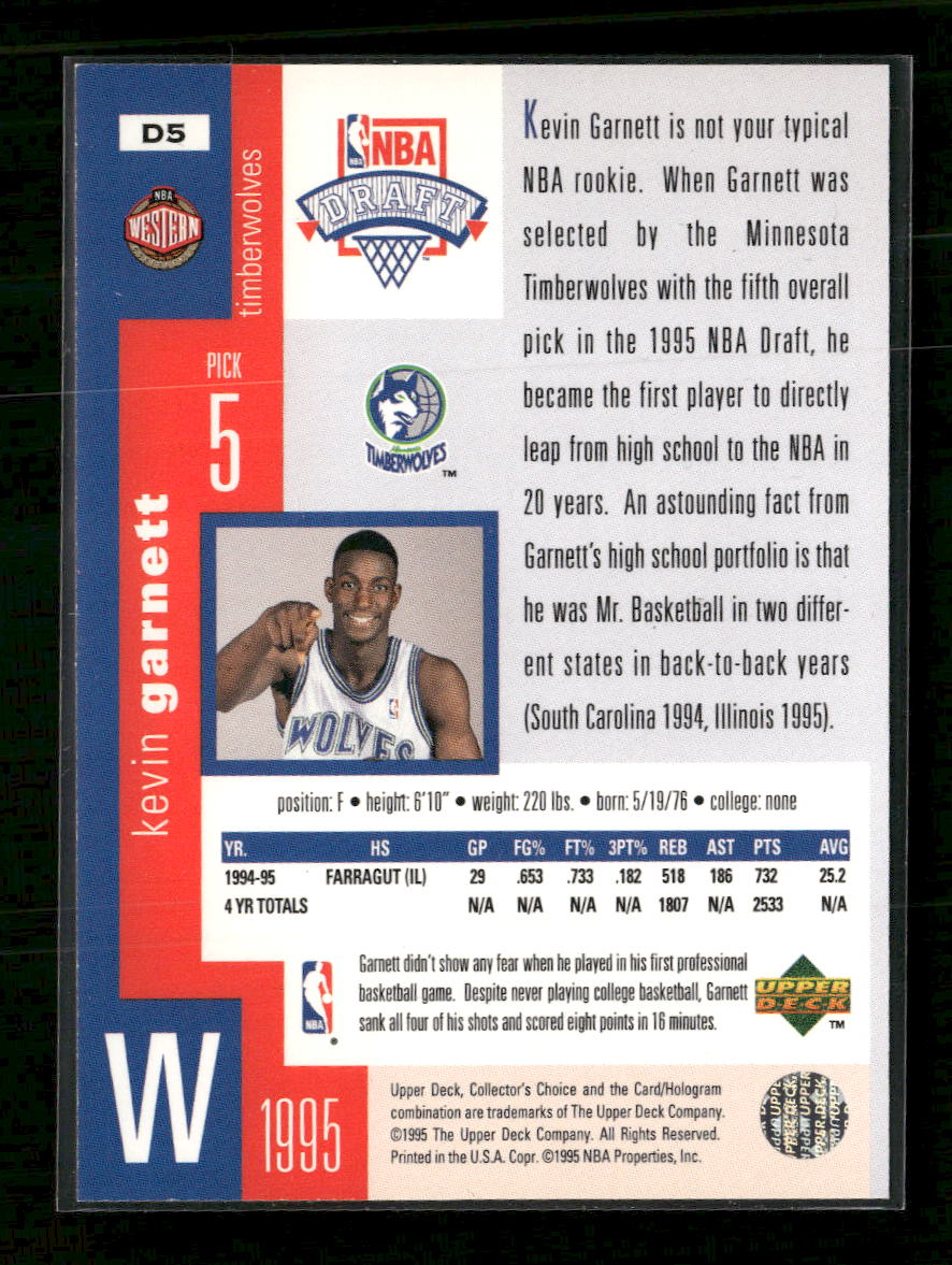 1995-96-collectors-choice-1995-nba-draft-exchange-kevin-garnett-d5