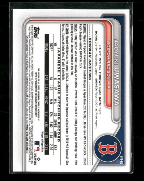 2024-bowman-chrome-prospect-purple-refractors-naoyuki-uwasawa-250-auto-cpa-nu