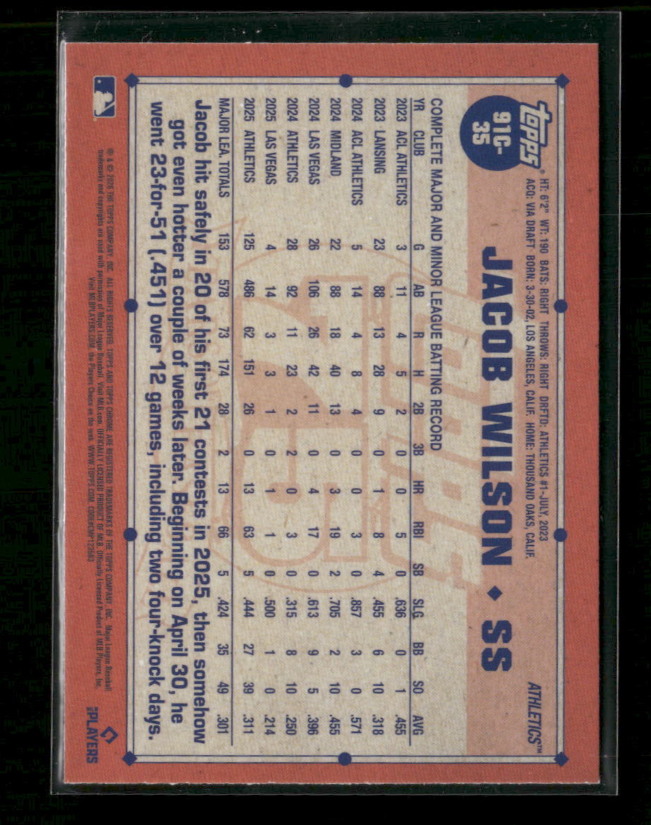 2026-topps-baseball-35th-ann-chrome-aqua-refractors-jacob-wilson-199-91c-35