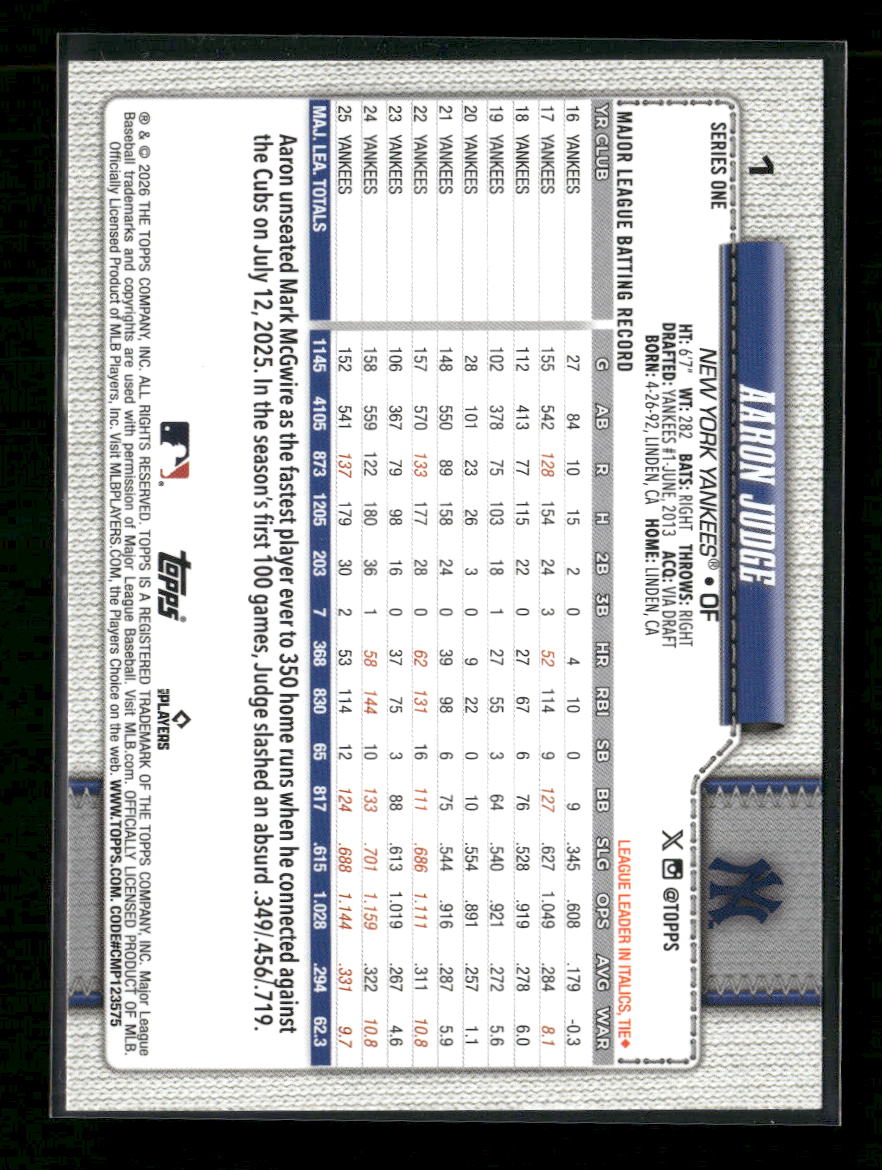 2026-topps-baseball-companion-aaron-judge-1