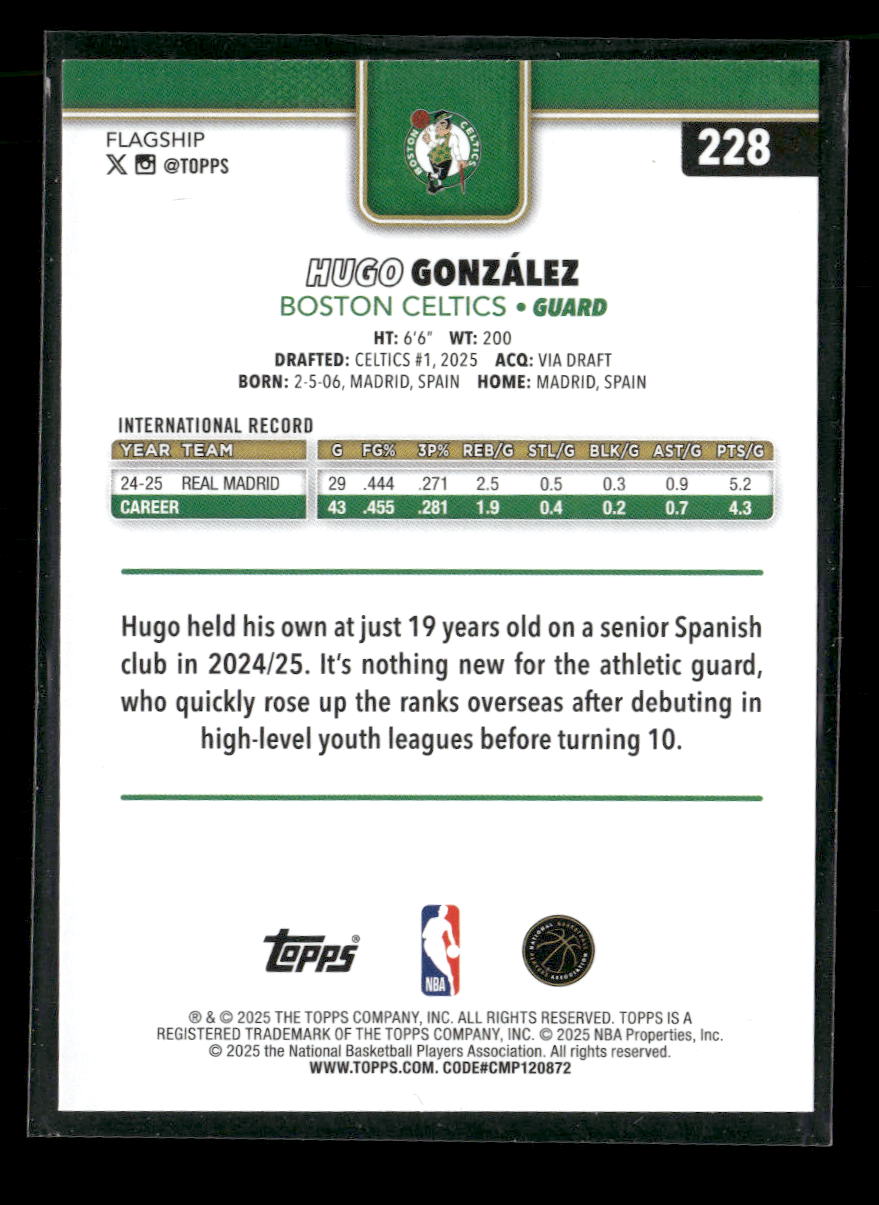 2025-26-topps-gold-hugo-gonzalez-rookie-2025-228