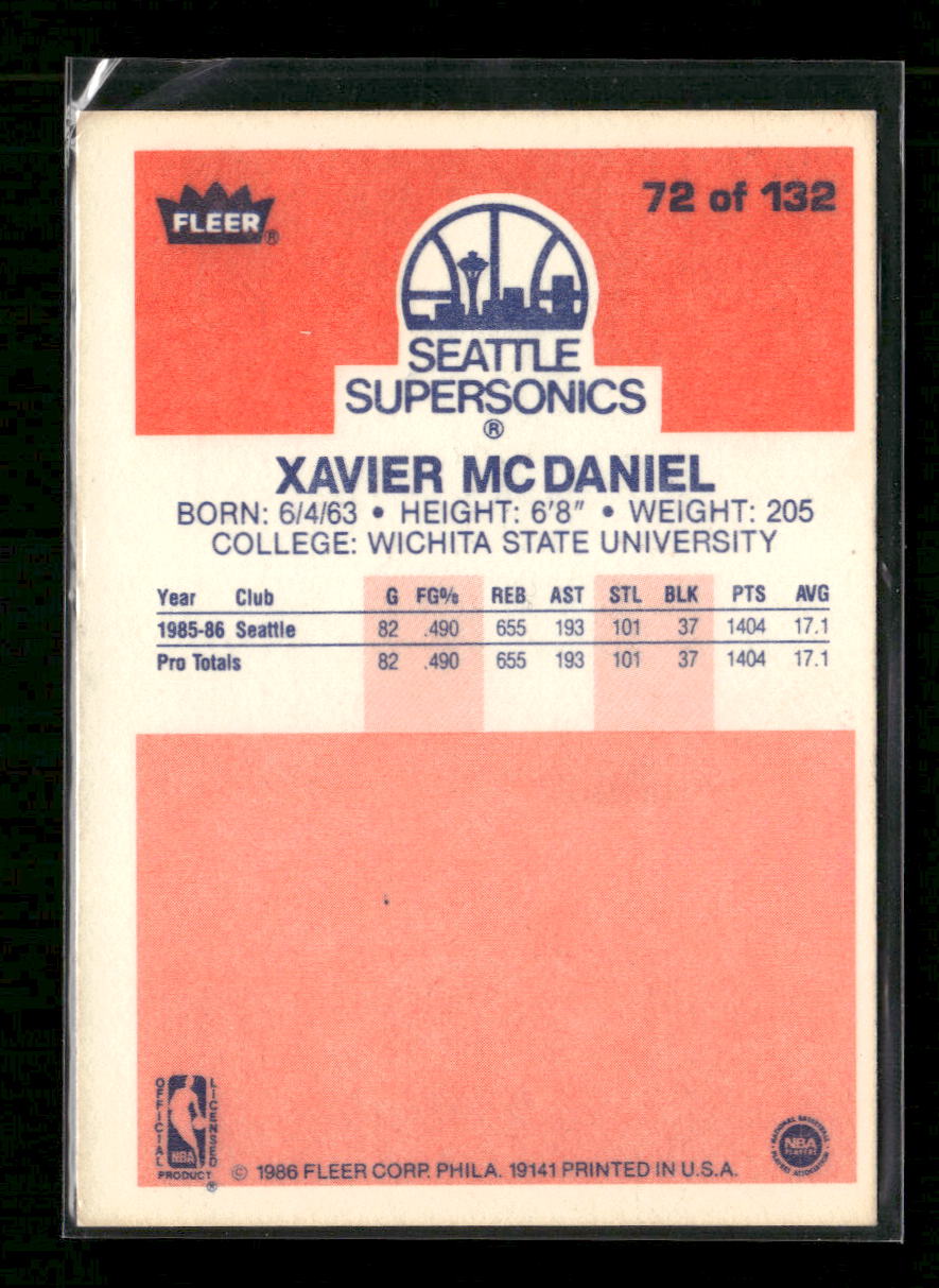 1986-87-fleer-xavier-mcdaniel-rookie-72