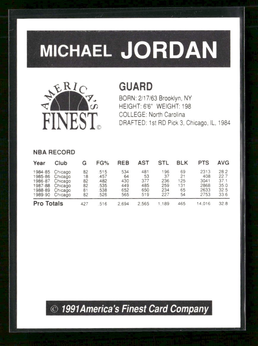 1991-americas-finest-card-company-unlicensed-michael-jordan-nno-1