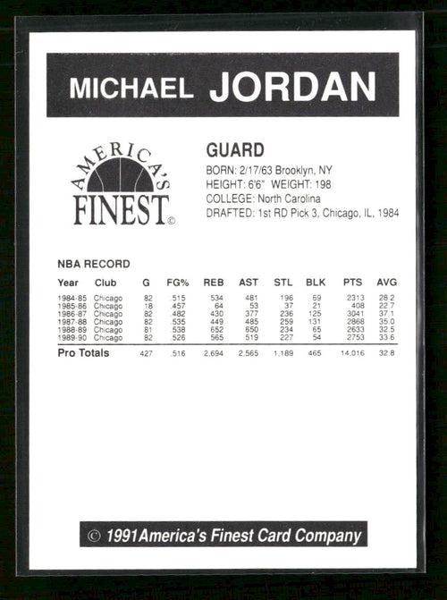 1991-americas-finest-card-company-unlicensed-michael-jordan-nno-1