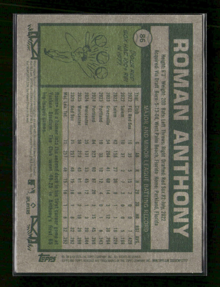 2026-topps-heritage-dark-green-roman-anthony-rookie-86