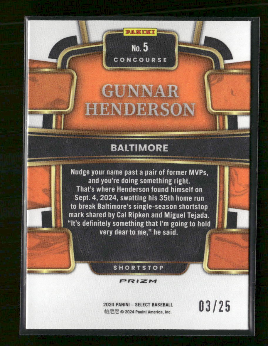 2024-panini-select-tie-dye-prizms-gunnar-henderson-25-5