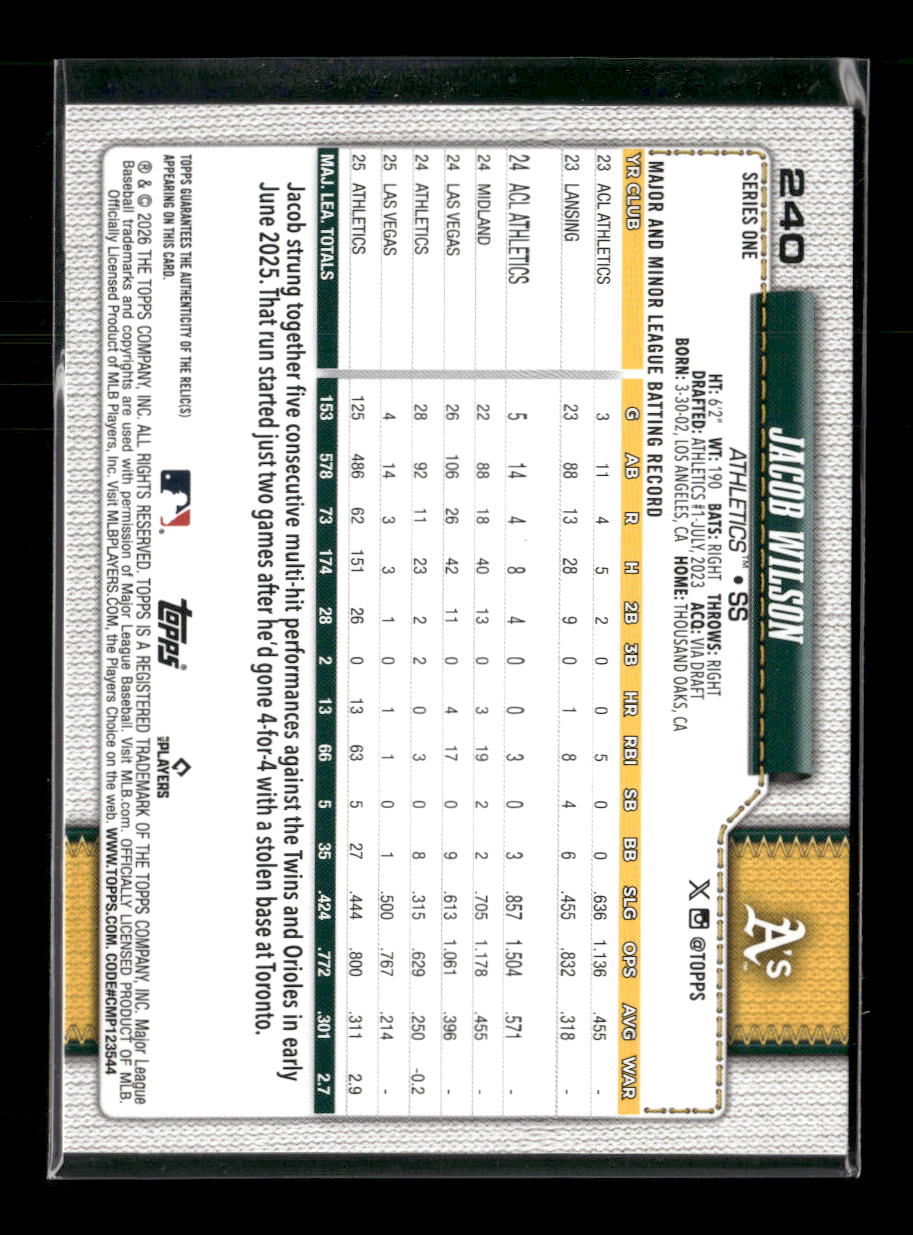 2026-topps-real-one-relics-jacob-wilson-240