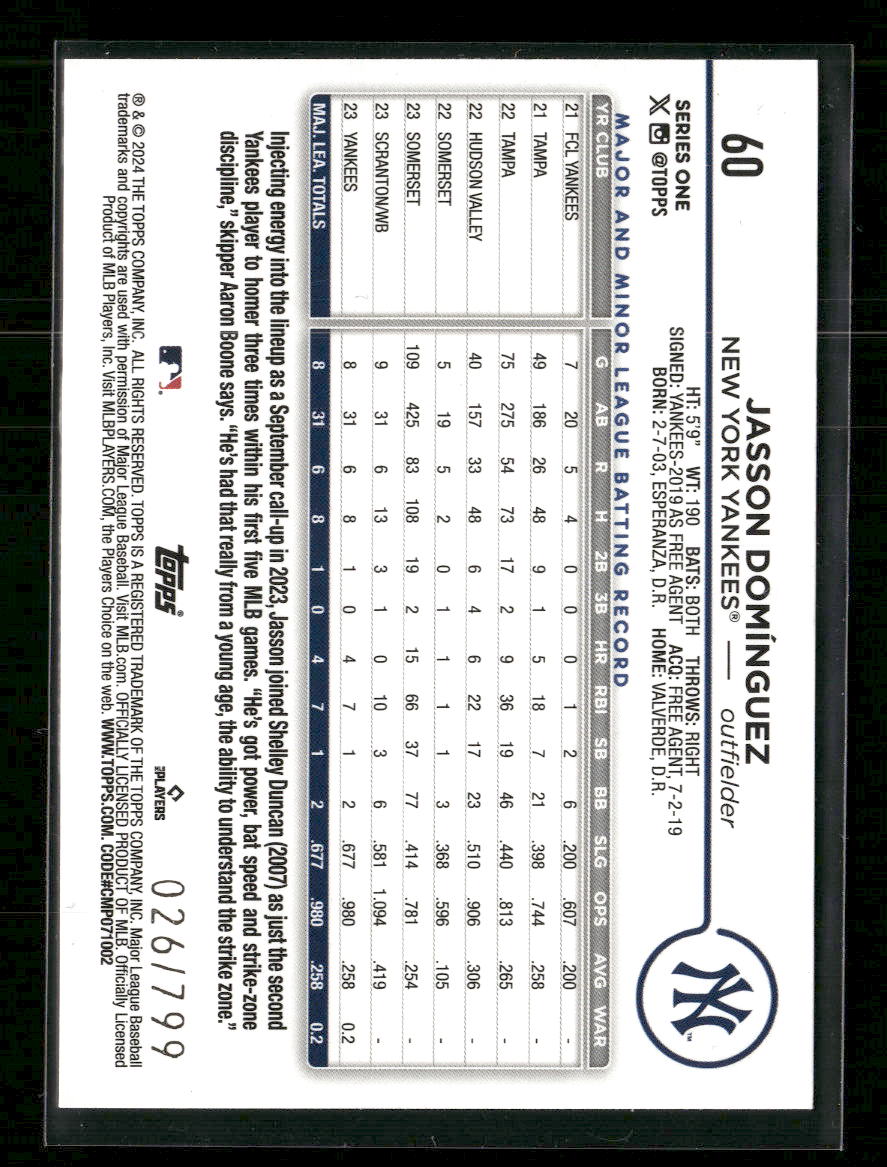 2024-topps-purple-holofoil-jasson-dominguez-799-60