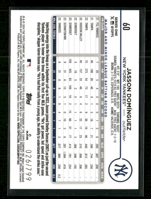 2024-topps-purple-holofoil-jasson-dominguez-799-60