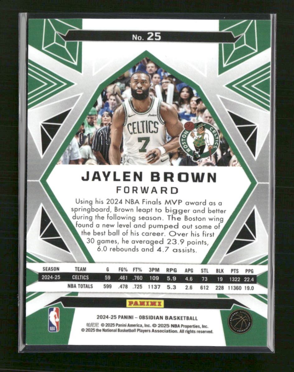 2024-25-panini-obsidian-electric-etch-hot-springs-jaylen-brown-15-25