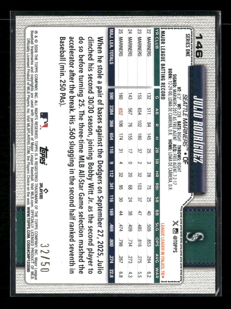 2026-topps-hidden-mascots-julio-rodriguez-146