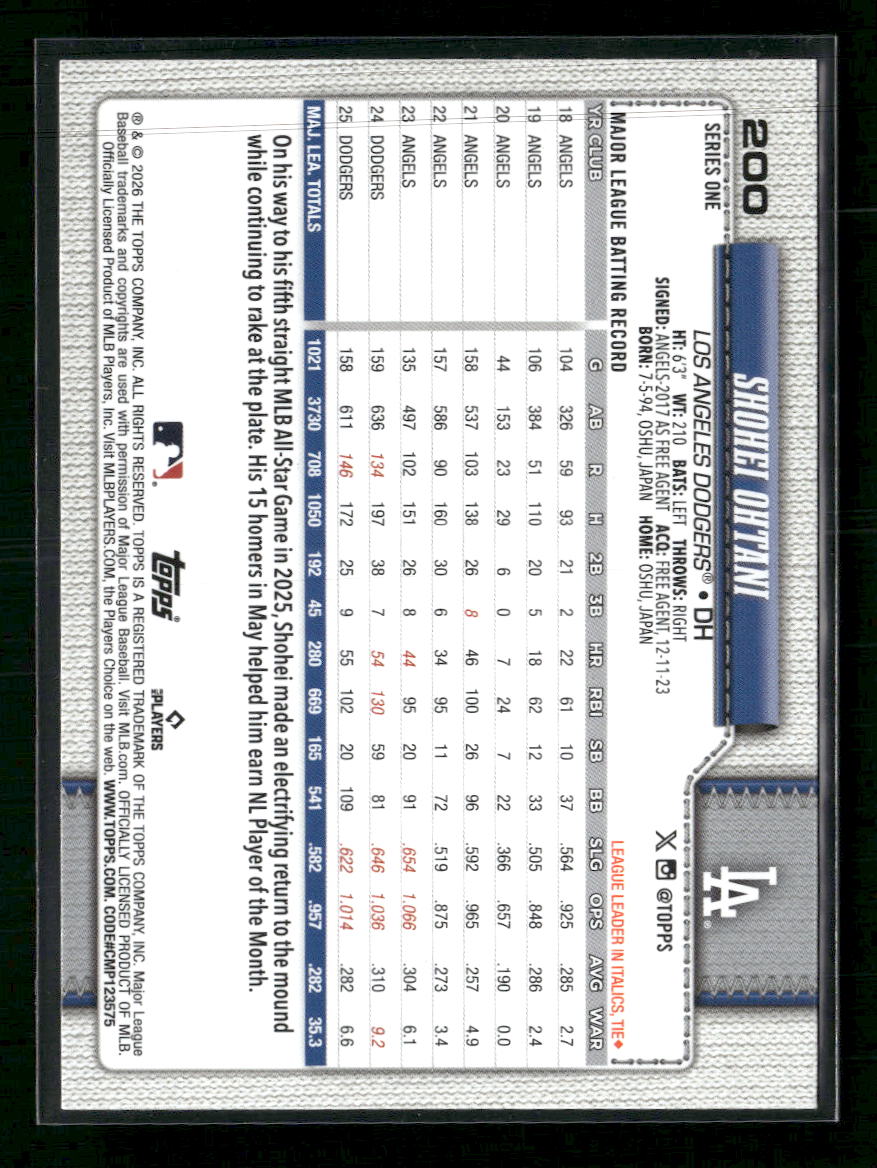 2026-topps-super-box-companion-cards-shohei-ohtani-200