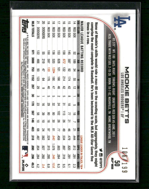 2022-topps-chrome-pink-logo-refractor-199-mookie-betts-100