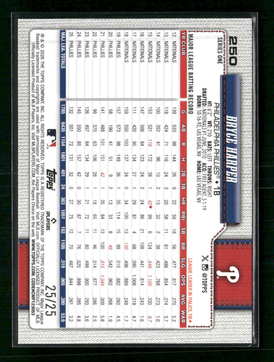 2026-topps-orange-sandglitter-bryce-harper-25-250