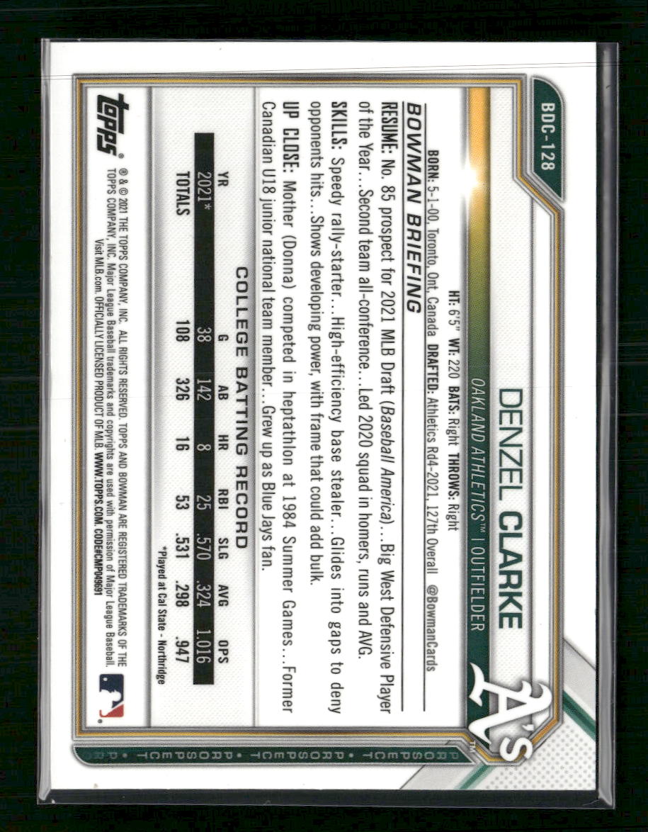 2021-bowman-draft-yellow-sapphire-99-denzel-clarke-bdc-128