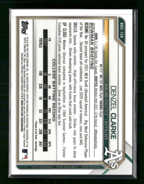 2021-bowman-draft-yellow-sapphire-99-denzel-clarke-bdc-128
