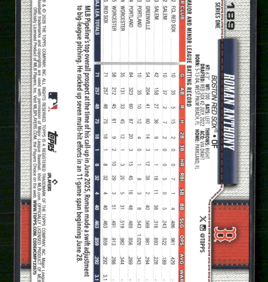 2026-topps-companion-roman-anthony-rookie-189