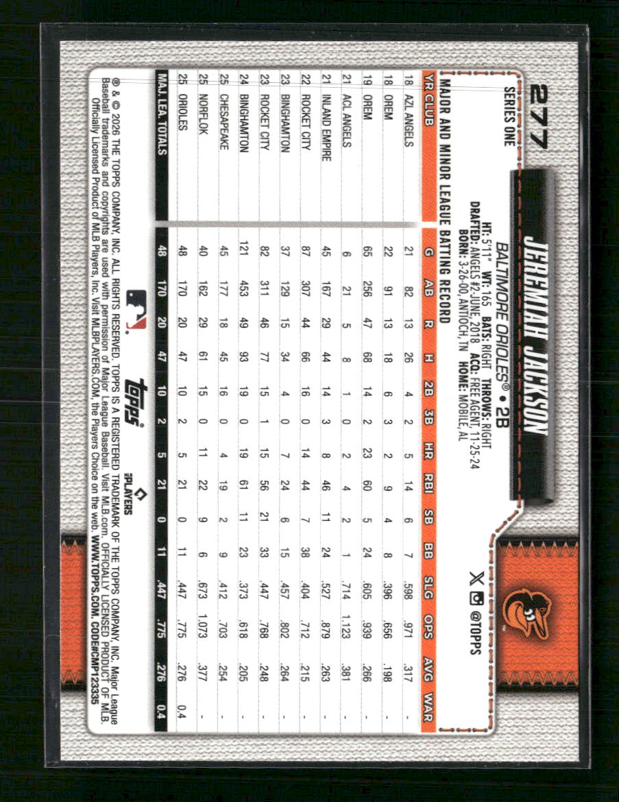 2026-topps-team-color-border-jeremiah-jackson-277