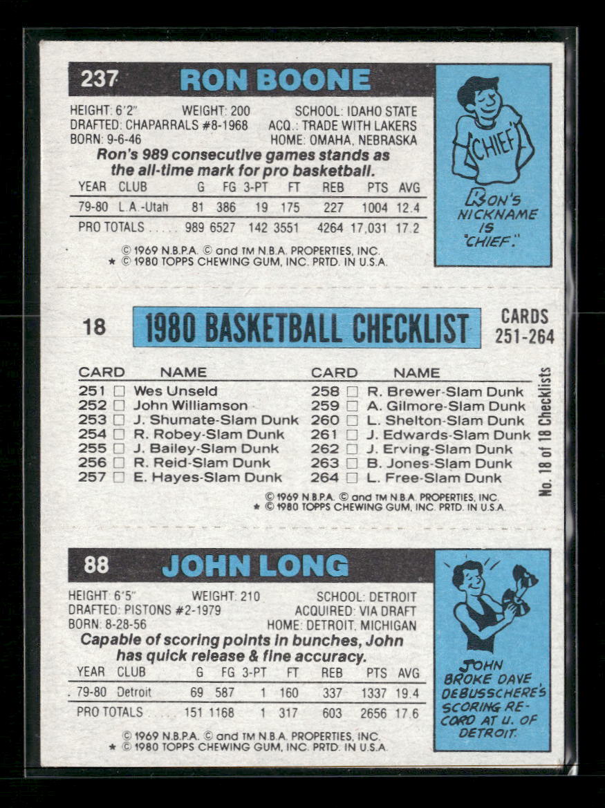 1980-81-topps-john-long-magic-johnson-ron-boone-as-cl-18-88-237