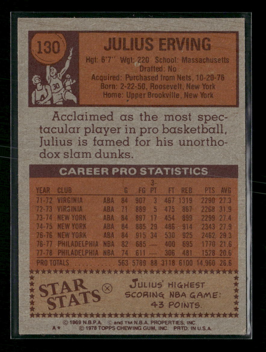 1978-79-topps-julius-erving-130