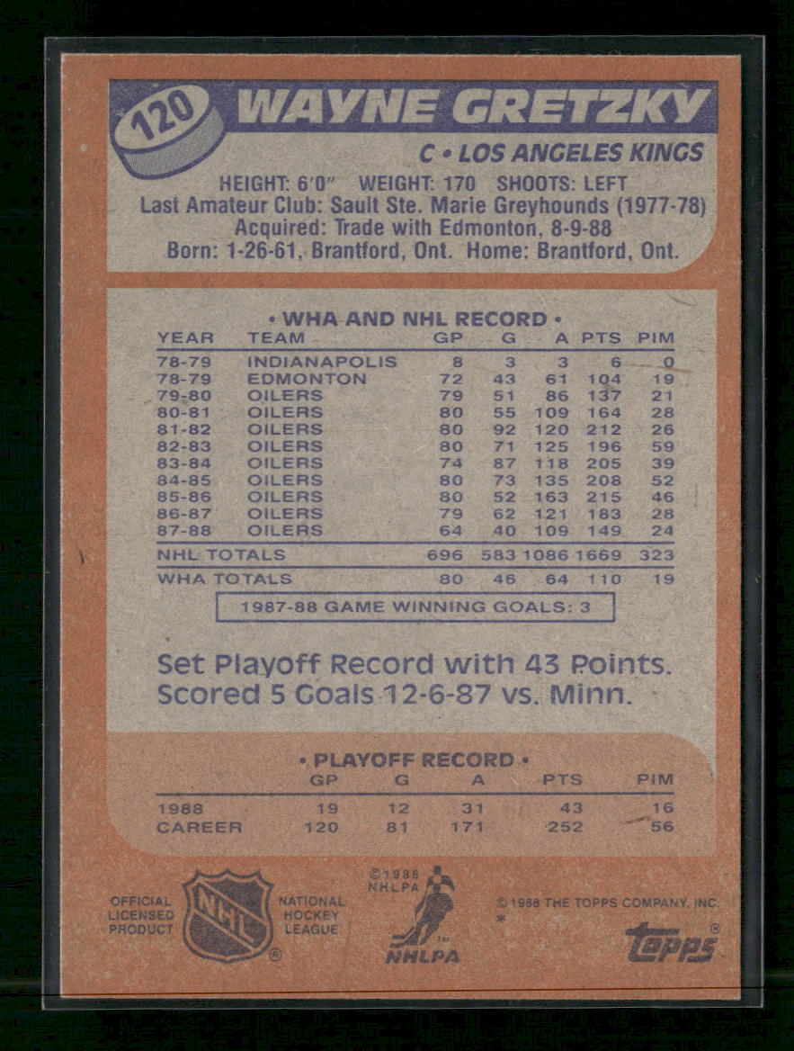 1988-89-topps-wayne-gretzky-120