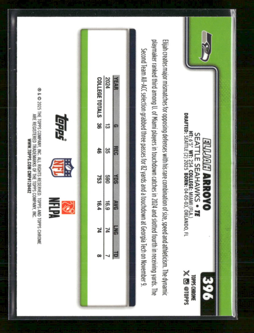 2025-topps-chrome-lightboard-logo-elijah-arroyo-rookie-396