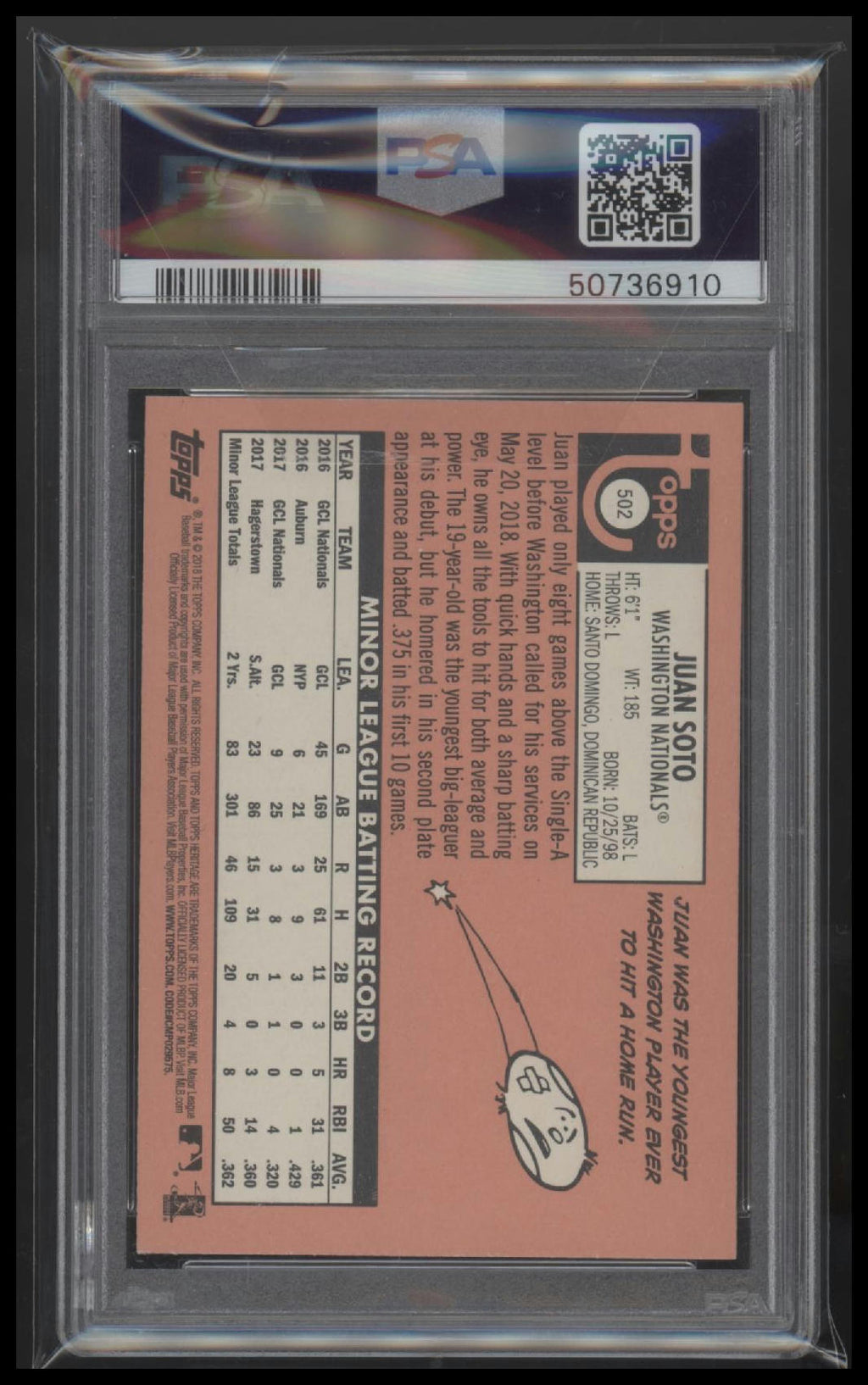 2018-topps-heritage-juan-soto-9-psa-502