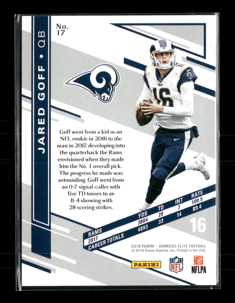 2018-donruss-elite-aspirations-jared-goff-84-17