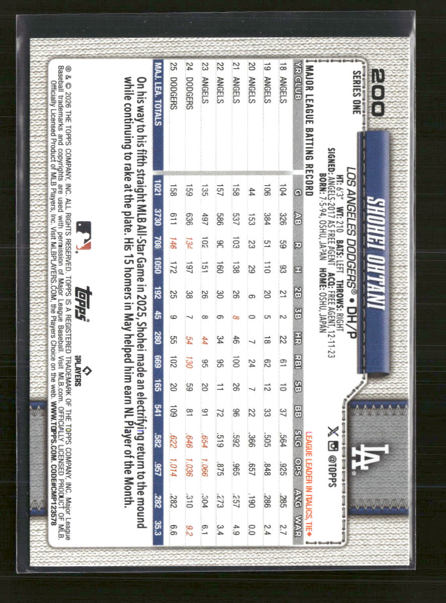 2026-topps-dugout-peeks-shohei-ohtani-200