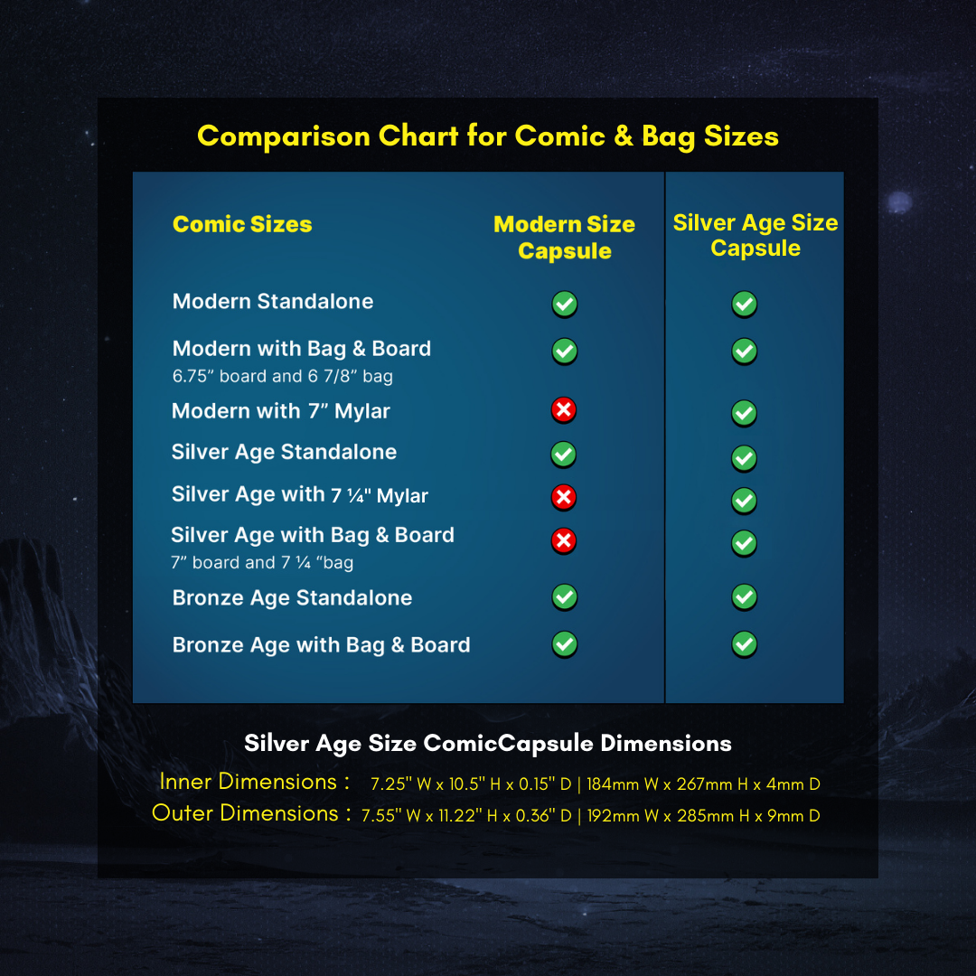 Red Modern Size ComicCapsule