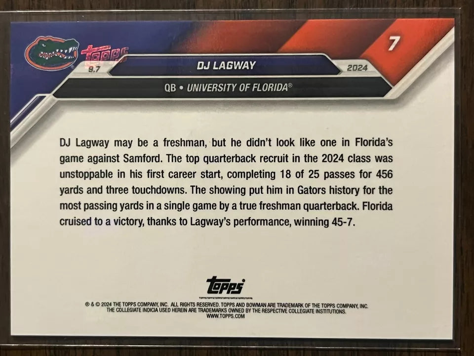2024-topps-bowman-u-now-dj-lagway-7-blue-49-florida-gators-rookie-rc-football-card